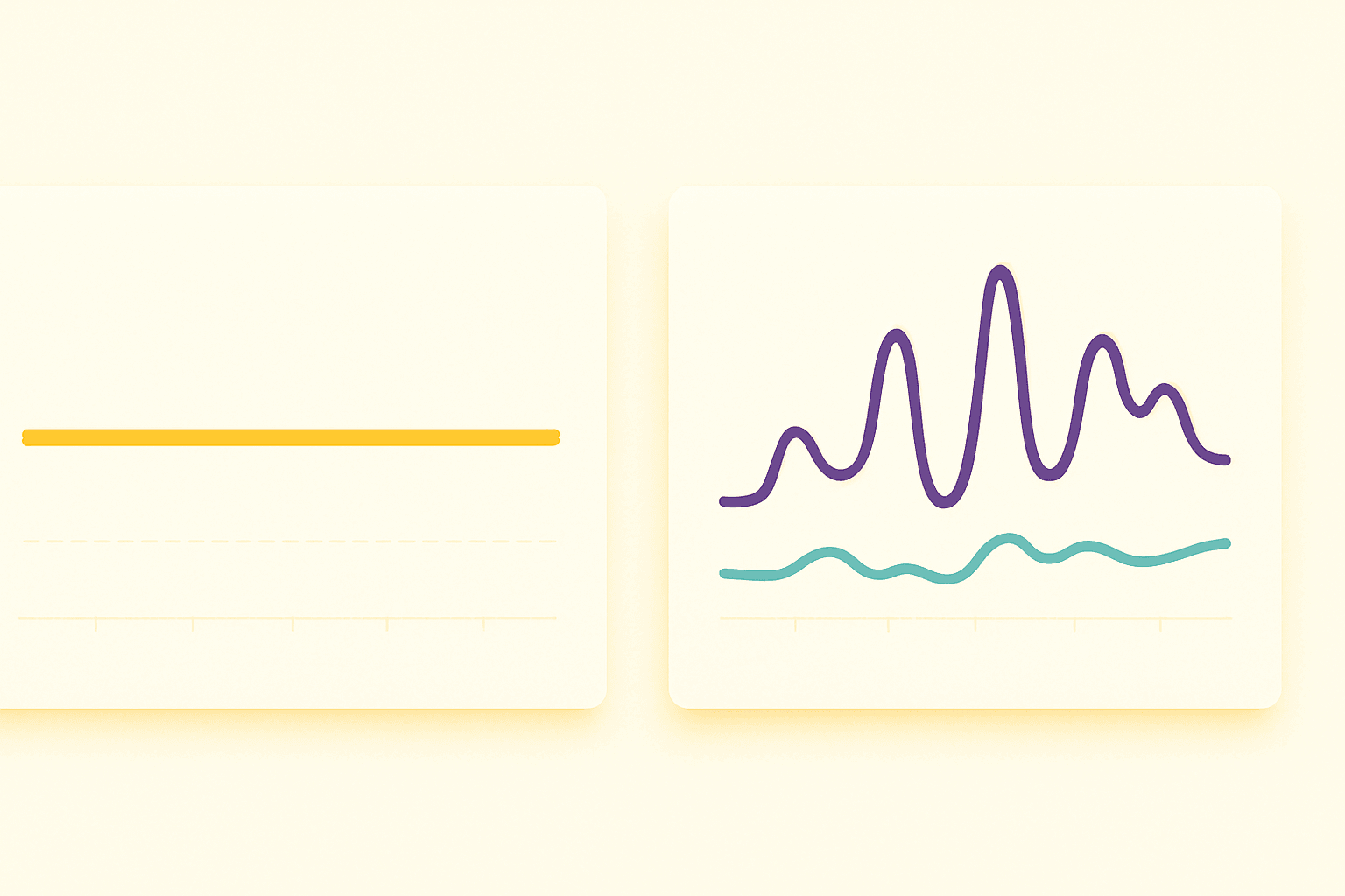 Graph comparing average response time and percentile metrics highlighting real latency issues