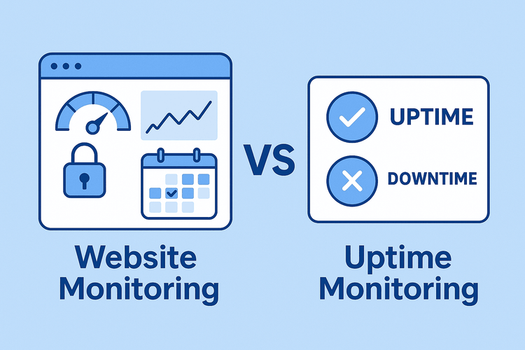 Website Monitoring vs Uptime Monitoring: What Each One Really Shows ...