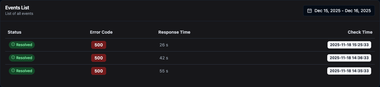Uptime incident events showing 500 errors and recovery status in Watchman Tower